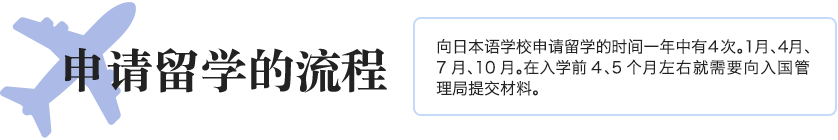 留学申请的流程向日本语学校申请留学的时间一年中有4次。1月、4月、7月、10月。在入学前4、5个月左右就需要向入国管理局提交材料。