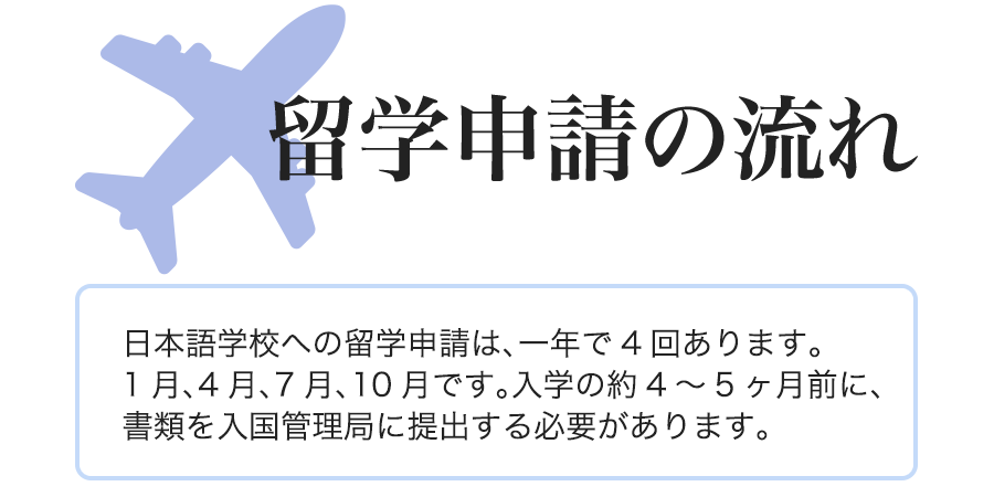 留学申請の流れ日本語学校への留学申請は、一年で4回あります。1月、4月、7月、10月です。入学の約4〜5ヶ月前に、書類を入国管理局に提出する必要があります。