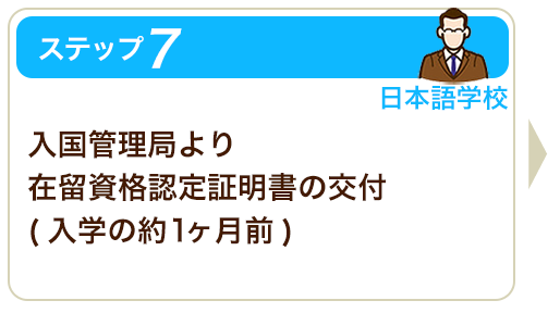 ステップ７入国管理局より在留資格認定証明書の交付(入学の約1ヶ月前)