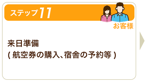 テップ１１来日準備(航空券の購入、宿舎の予約等)