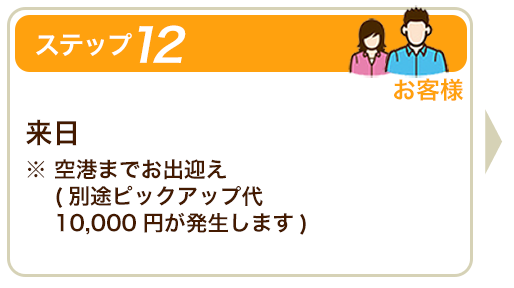 ステップ１２　お客様 ※空港までお出迎え(別途ピックアップ代10,000円が発生します)